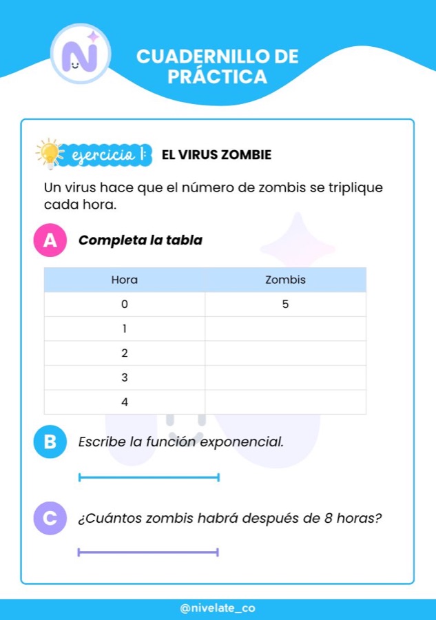 Cuadernillo de práctica: ejercicio del virus zombie